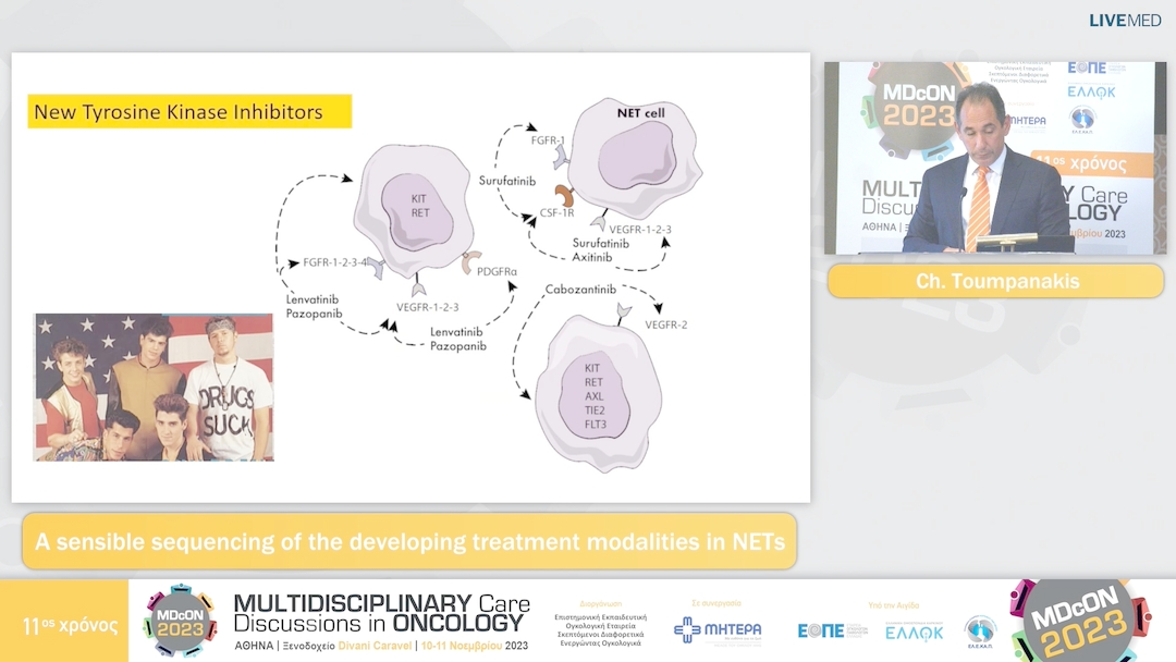 20 Ch. Toumpanakis - A sensible sequencing of the developing treatment  modalities in NETs 