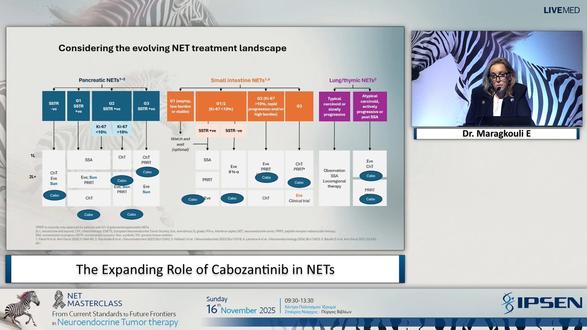 11 Dr. Maragkouli E. - The Expanding Role of Cabozantinib in NETs