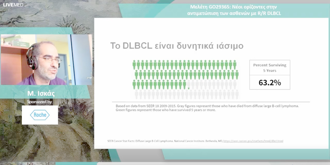 11 Μ. Ισκάς -  Μελέτη GO29365: Νέοι ορίζοντες στην αντιμετώπιση των ασθενών με R/R DLBCL