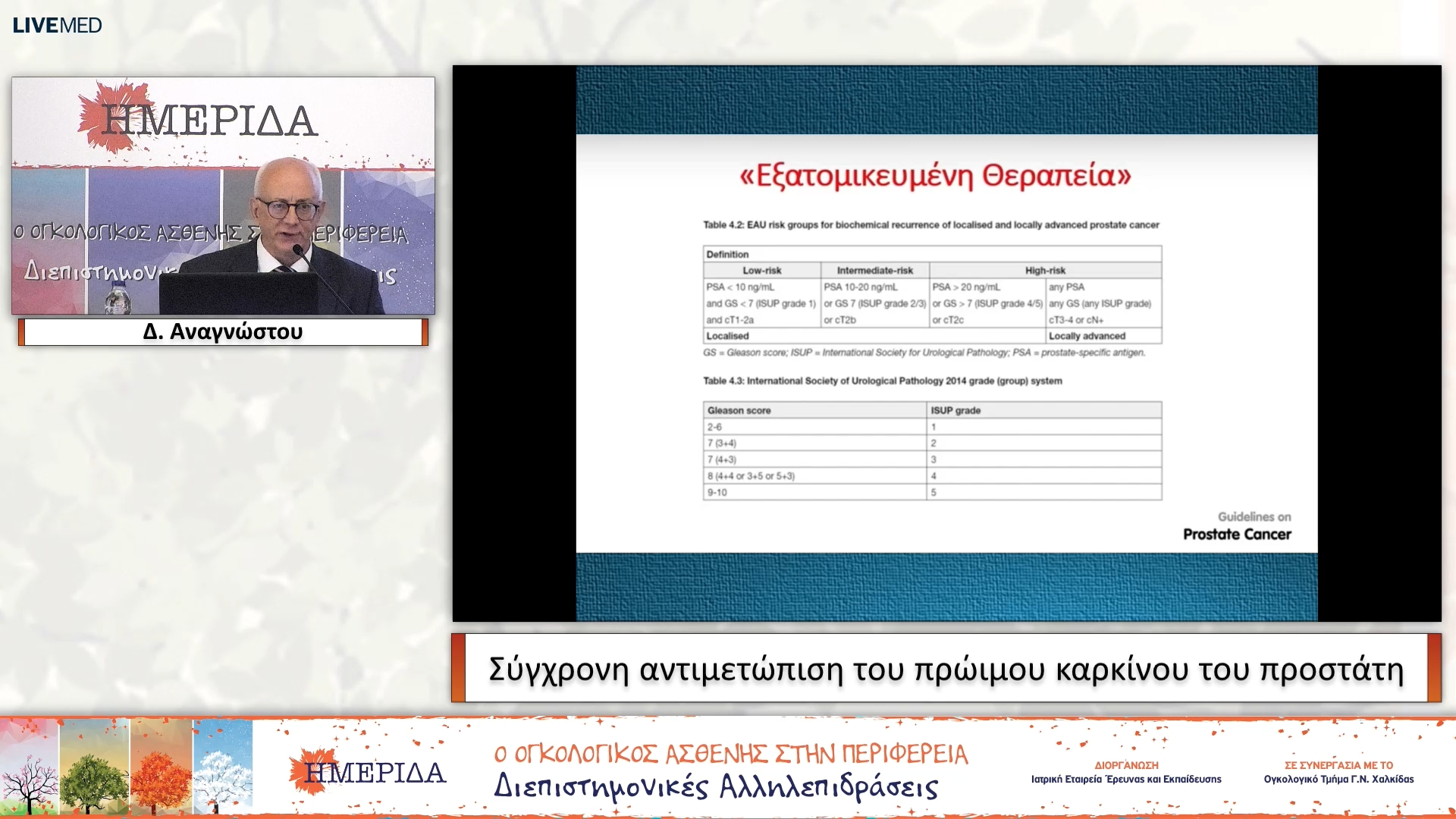 04 Δ. Αναγνώστου - Σύγχρονη αντιμετώπιση του πρώιμου καρκίνου του προστάτη