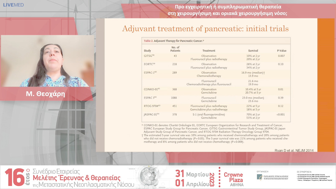 02 Μ. Θεοχάρη - Προ εγχειρητική ή συµπληρωµατική θεραπείαn στη χειρουργήσιµη και οριακά χειρουργήσιµη νόσο; 