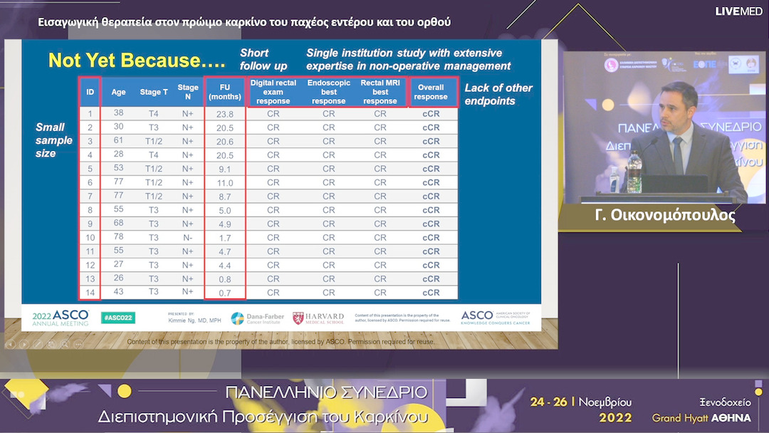 22  Γ. Οικονομόπουλος - Εισαγωγική θεραπεία στον πρώιμο καρκίνο του παχέος εντέρου και του ορθού.