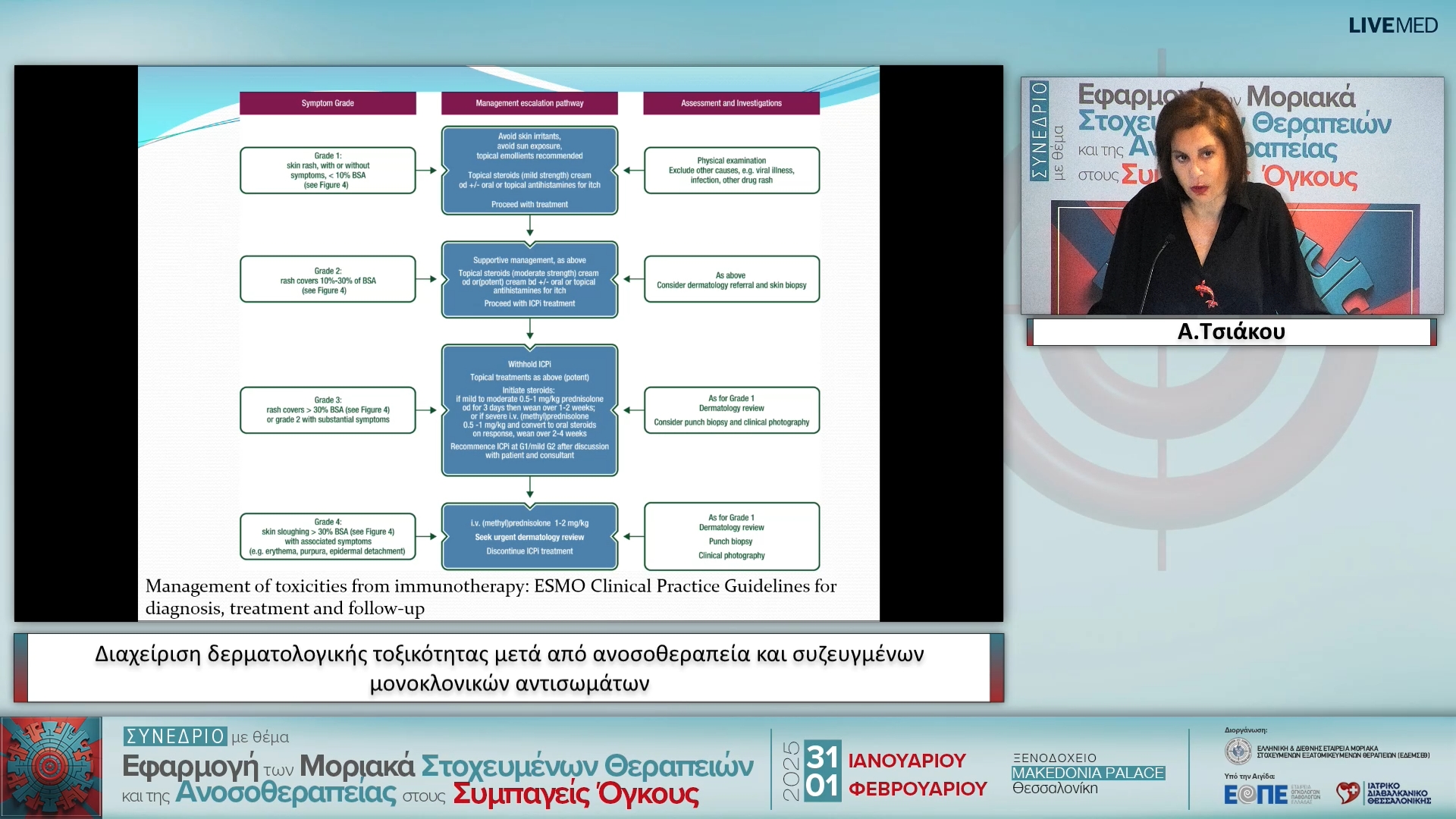 09 A. Τσιάκου - Διαχείριση δερματολογικής τοξικότητας μετά από ανοσοθεραπεία και συζευγμένων μονοκλονικών αντισωμάτων