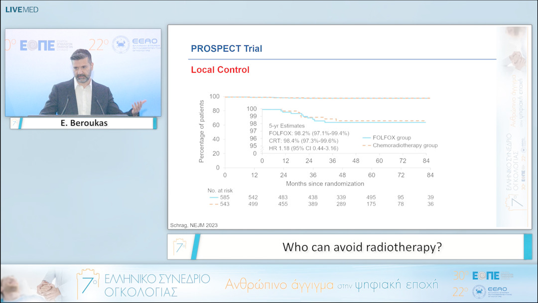 092 E. Beroukas - Who can avoid radiotherapy? 