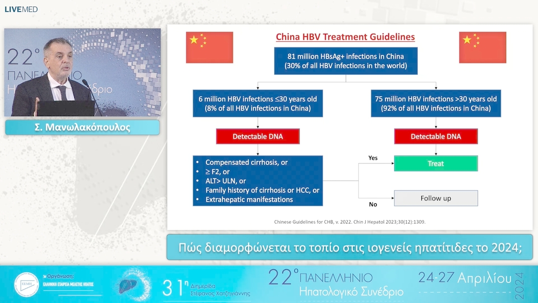 031 Σ. Μανωλακόπουλος - Πώς διαμορφώνεται το τοπίο στις ιογενείς ηπατίτιδες το 2024;