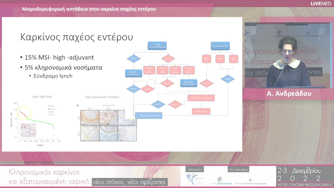 21 Α. Ανδρεάδου - Στον καρκίνο παχέος εντέρου