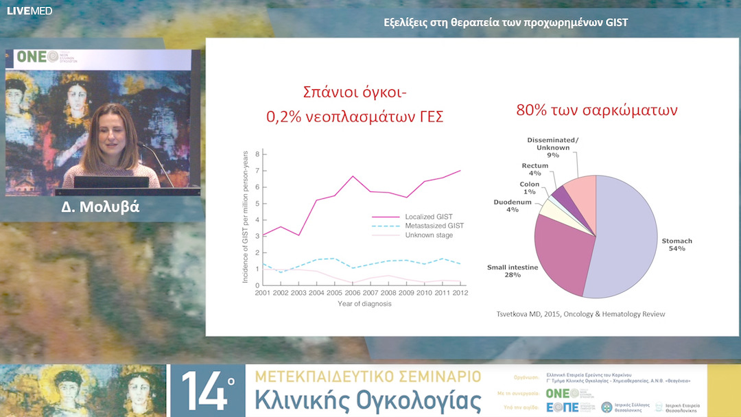 09 Δ. Μολυβά - Εξελίξεις στη θεραπεία των προχωρημένων GIST.