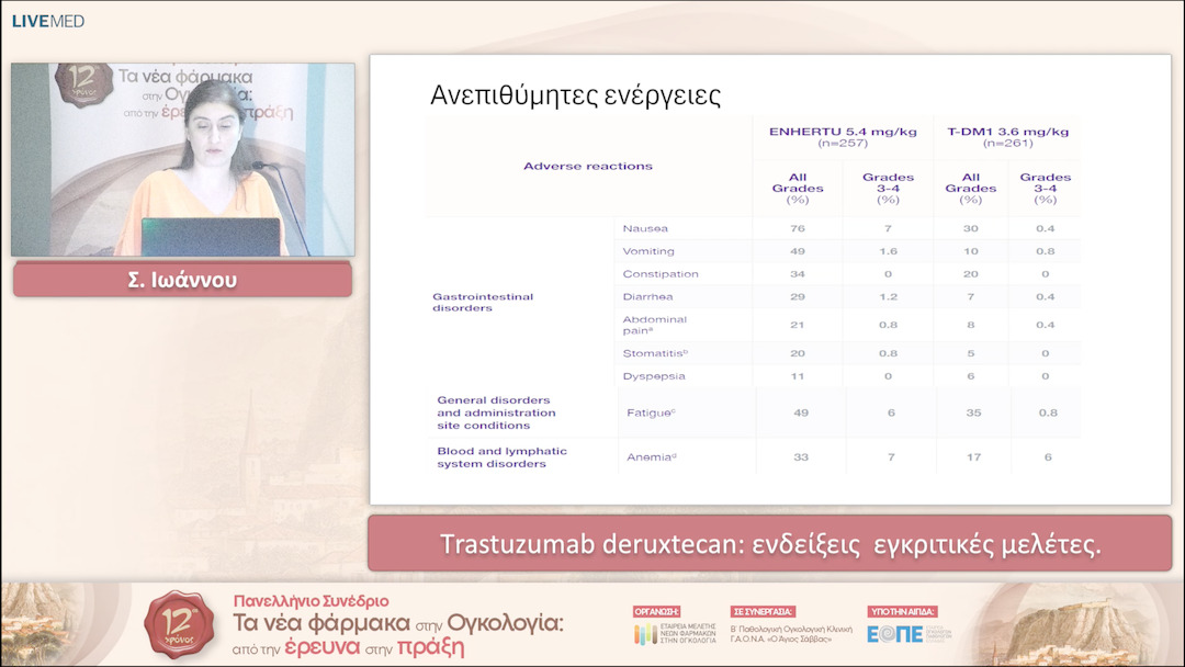 04 Σ. Ιωάννου - Τrastuzumab deruxtecan: ενδείξεις εγκριτικές μελέτες. 