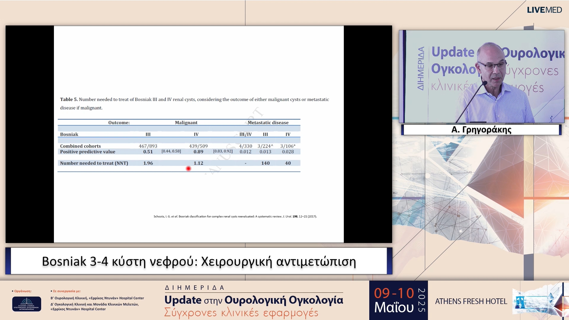 15 Α. Γρηγοράκης - Bosniak 3-4 κύστη νεφρού: Χειρουργική αντιμετώπιση