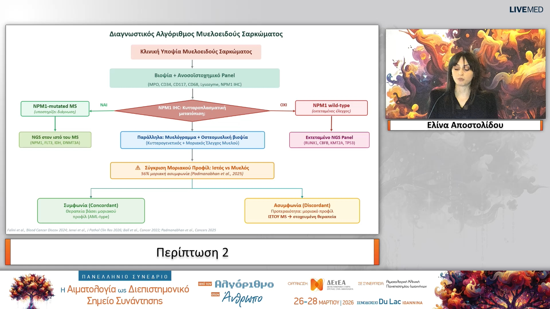 14 Ελίνα Αποστολίδου - Περίπτωση 2