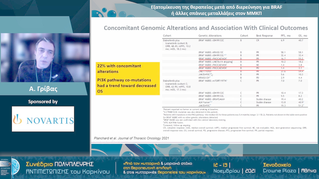 16 Α. Γρίβας - Εξατομίκευση της θεραπείας μετά από διερεύνηση για BRAF ή άλλες σπάνιες μεταλλάξεις στον ΜΜΚΠ 