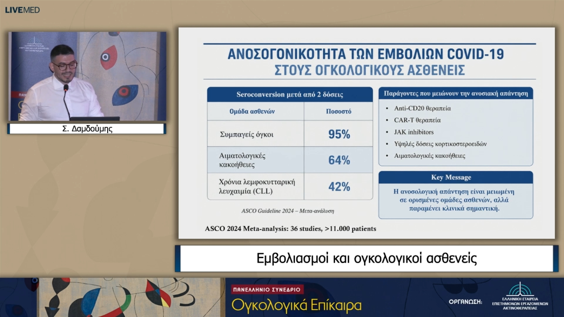 02 Σ. Δαμδούμης - Εμβολιασμοί και ογκολογικοί ασθενείς