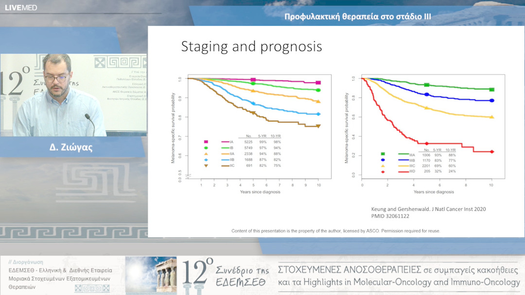 22 Δ. Ζιώγας - Προφυλακτική θεραπεία στο στάδιο ΙΙΙ