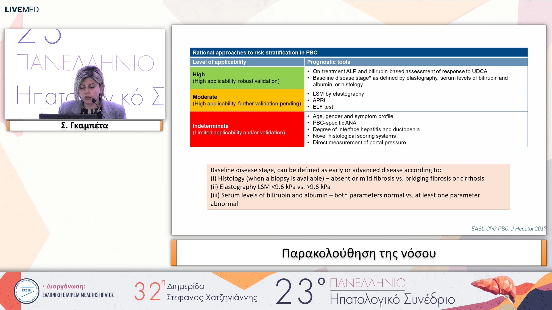 040 Σ. Γκαμπέτα - Παρακολούθηση της νόσου