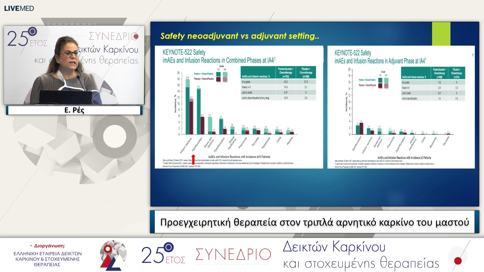 06 Ε. Ρές - Προεγχειρητική θεραπεία στον τριπλά αρνητικό καρκίνο του μαστού 