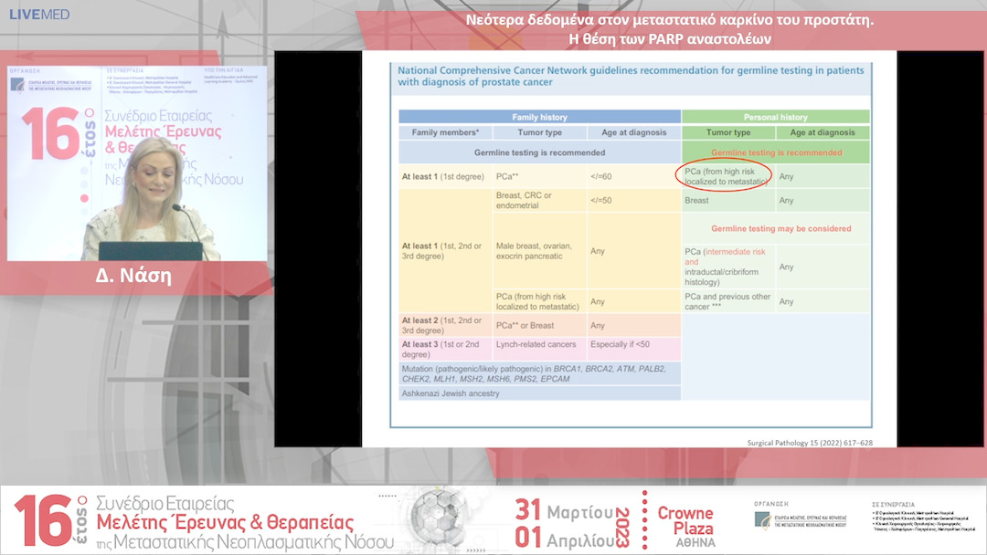22  Δ. Νάση - Νεότερα δεδοµένα στον µεταστατικό καρκίνο του προστάτη. Η θέση των PARP αναστολέων 