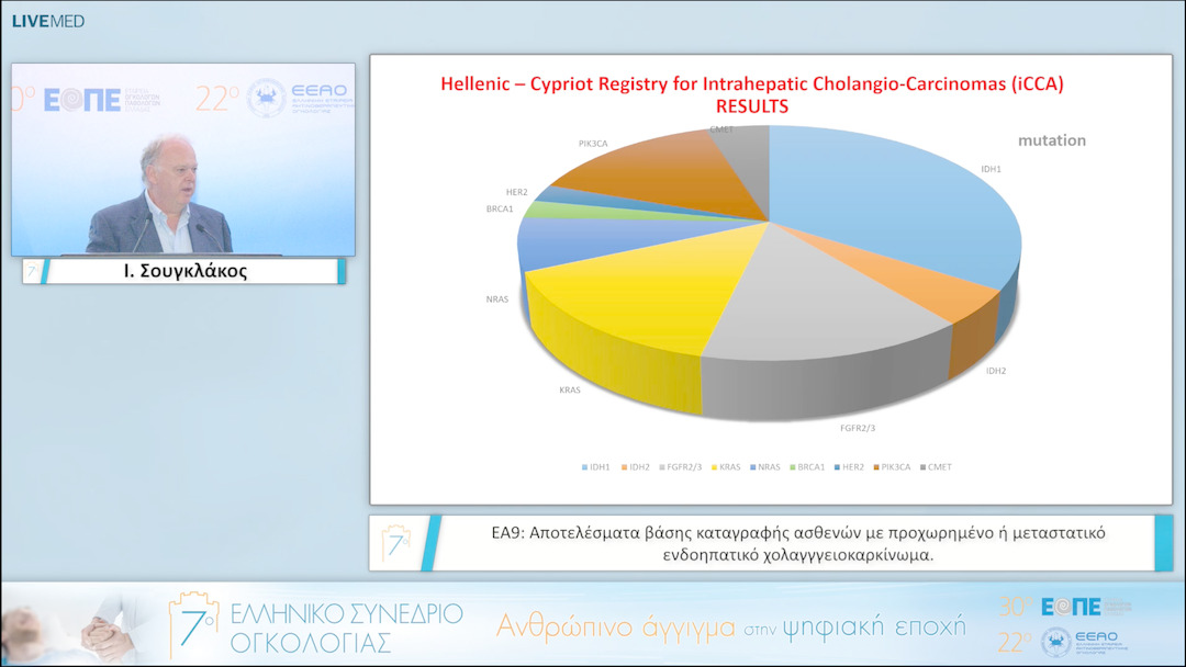 074 Ι. Σουγκλάκος - ΕΑ9: Αποτελέσματα βάσης καταγραφής ασθενών με προχωρημένο ή μεταστατικό ενδοηπατικό χολαγγγειοκαρκίνωμα. 