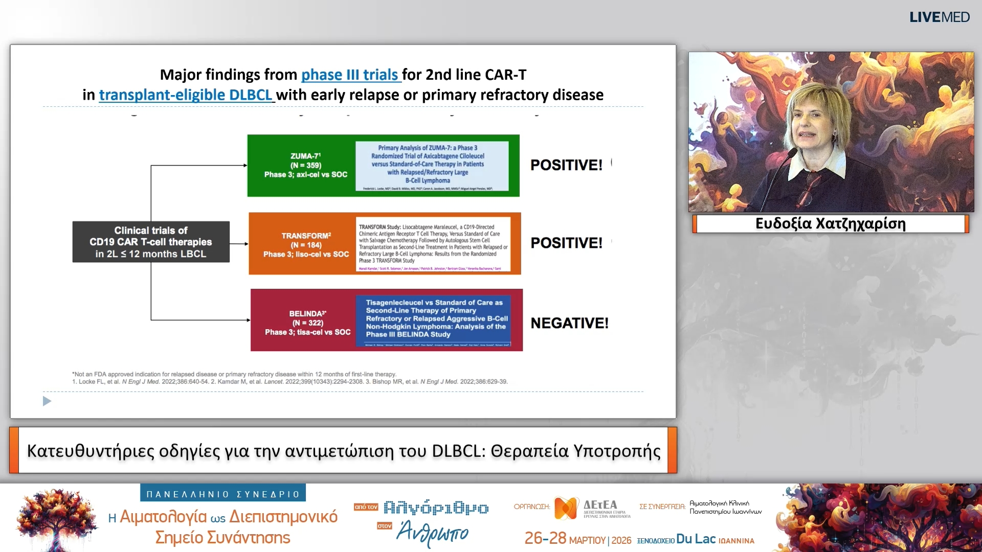 21 Ευδοξία Χατζηχαρίση -  Θεραπεία Υποτροπής
