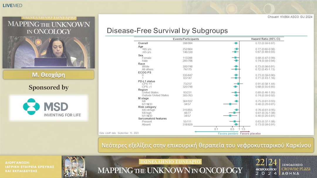11 Μ. Θεοχάρη - Νεότερες εξελίξεις στην επικουρική θεραπεία του νεφροκυτταρικού Καρκίνου 