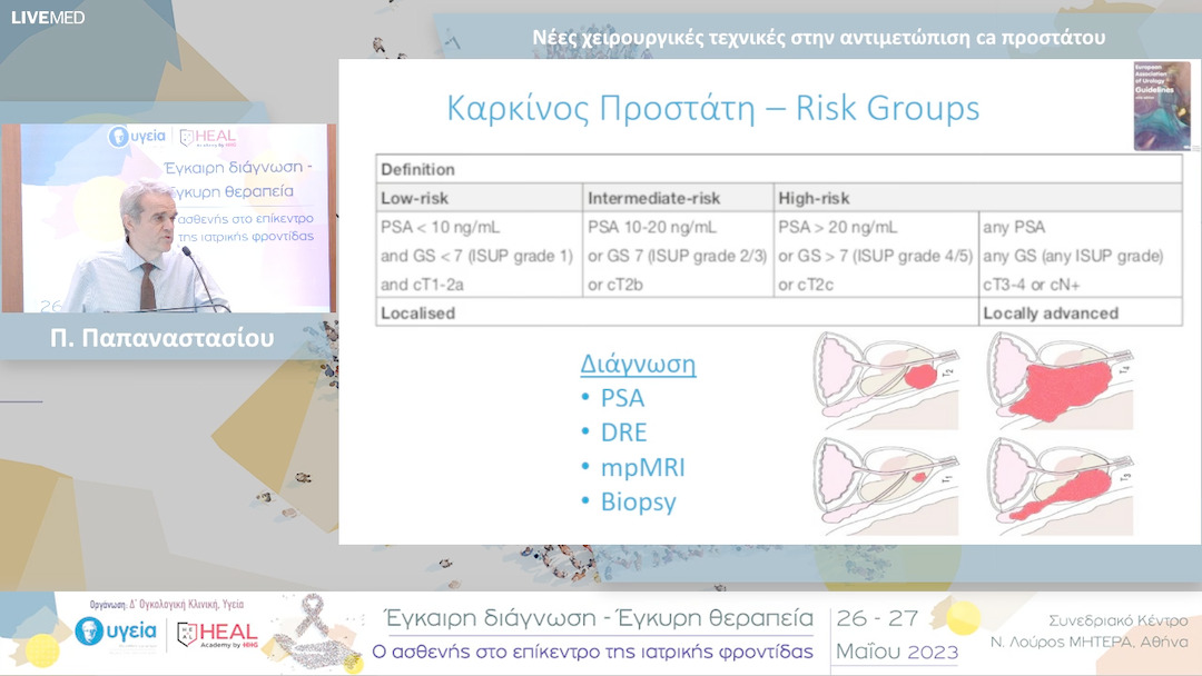 07 Π. Παπαναστασίου - Νέες χειρουργικές τεχνικές στην αντιμετώπιση ca προστάτου 