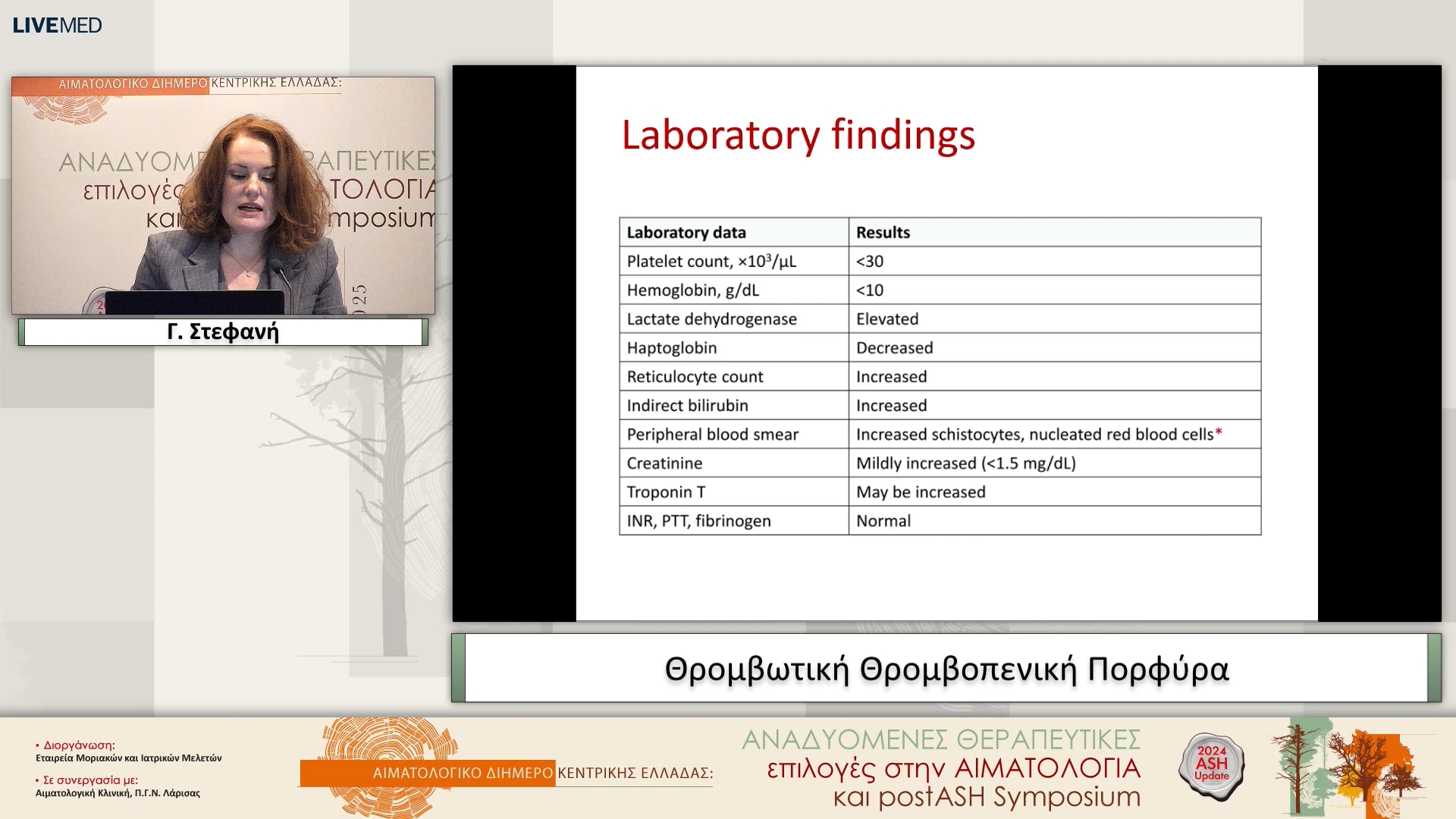 14  Γ. Στεφανή - Θρομβωτική Θρομβοπενική Πορφύρα