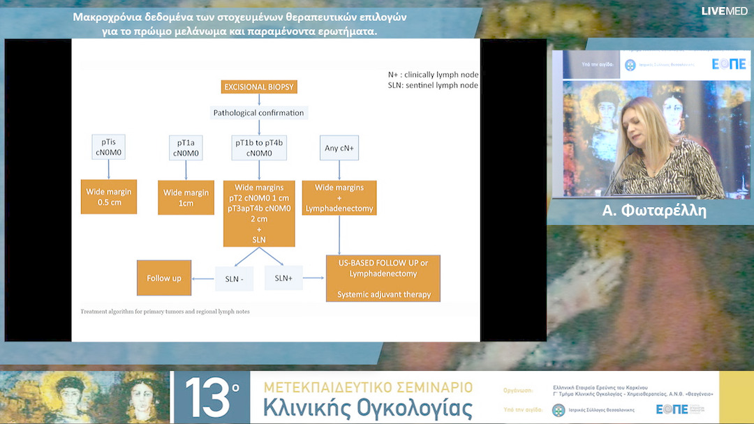 12 Α. Φωταρέλλη - Μακροχρόνια δεδομένα των στοχευμένων θεραπευτικών επιλογών για το πρώιμο μελάνωμα και παραμένοντα ερωτήματα. 