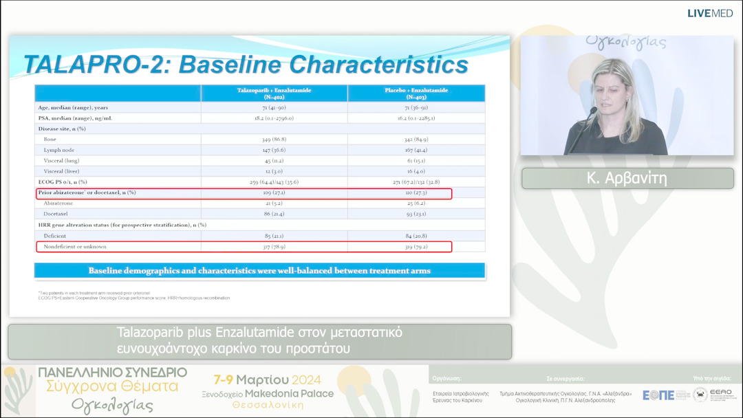 02 Κ. Αρβανίτη - Talazoparib plus Enzalutamide στον μεταστατικό ευνουχοάντοχο καρκίνο του προστάτου 