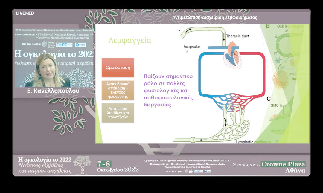 12  Ε. Κανελλοπούλου - Αντιμετώπιση-Διαχείριση λεμφοιδήματος