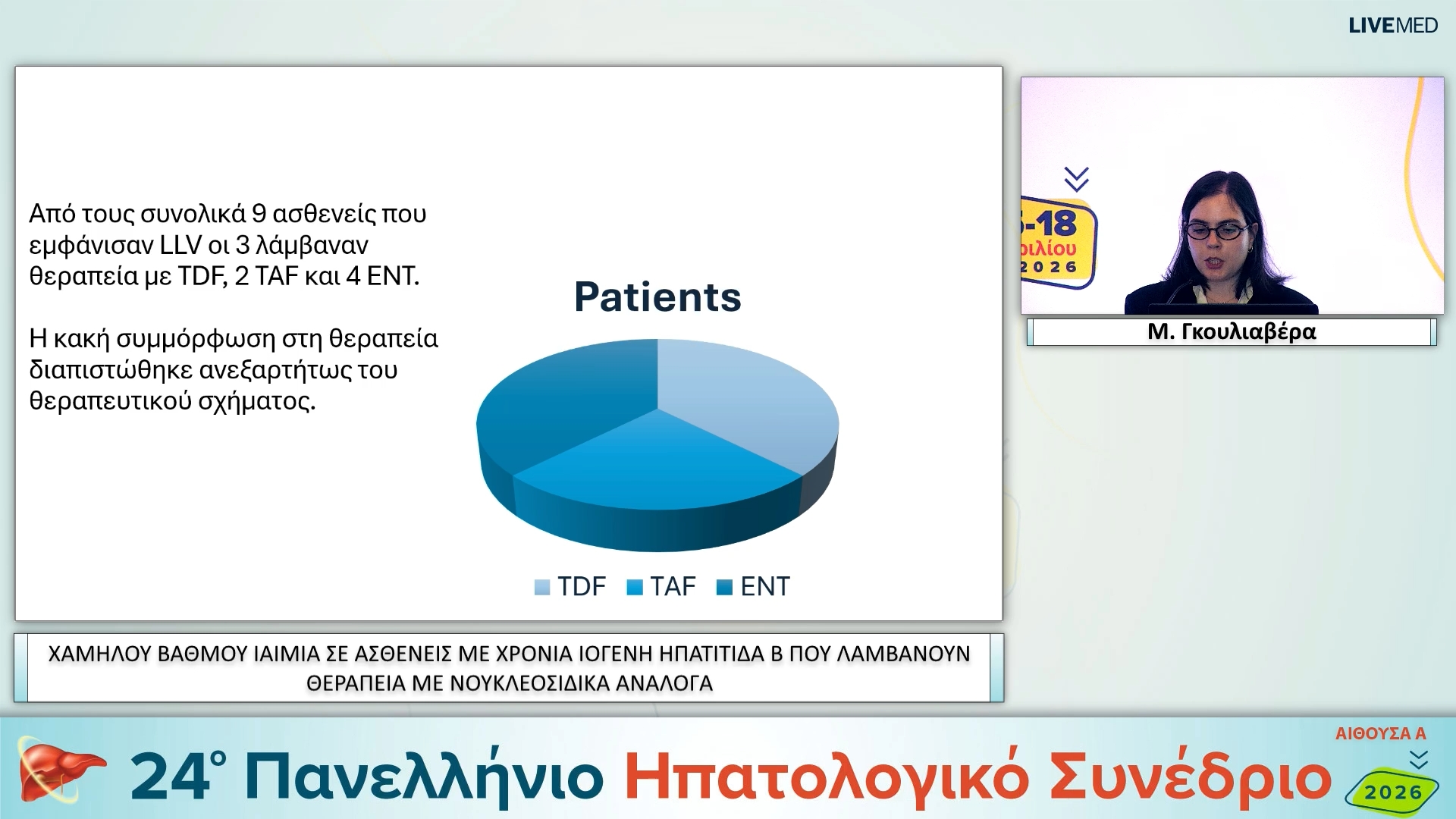 113 Μ. Γκουλιαβέρα - eP22 ΧΑΜΗΛΟΥ ΒΑΘΜΟΥ ΙΑΙΜΙΑ ΣΕ ΑΣΘΕΝΕΙΣ ΜΕ ΧΡΟΝΙΑ ΙΟΓΕΝΗ ΗΠΑΤΙΤΙΔΑ Β ΠΟΥ ΛΑΜΒΑΝΟΥΝ ΘΕΡΑΠΕΙΑ ΜΕ ΝΟΥΚΛΕΟΣΙΔΙΚΑ ΑΝΑΛΟΓΑ