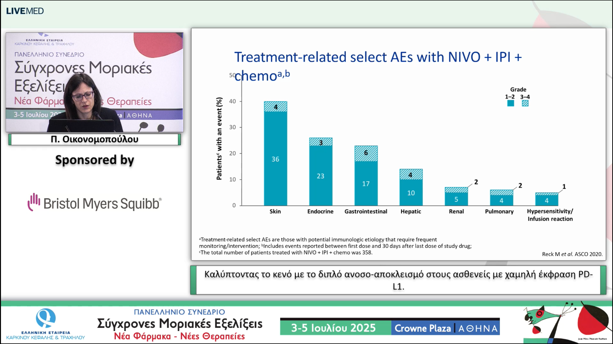 11 Π. Οικονομοπούλου - Καλύπτοντας το κενό με το διπλό ανοσο-αποκλεισμό στους ασθενείς με χαμηλή έκφραση PD-L1.