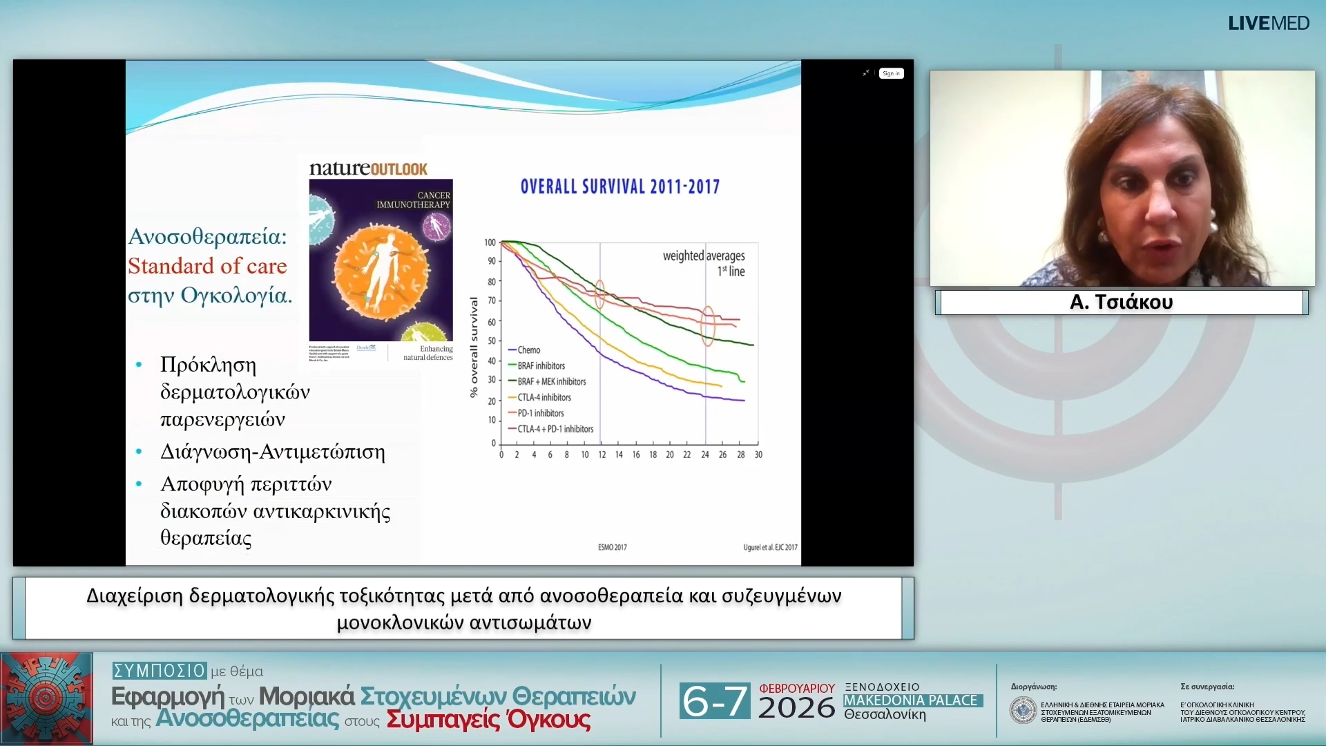 07 Α. Τσιάκου - Διαχείριση δερματολογικής τοξικότητας μετά από ανοσοθεραπεία και συζευγμένων μονοκλονικών αντισωμάτων