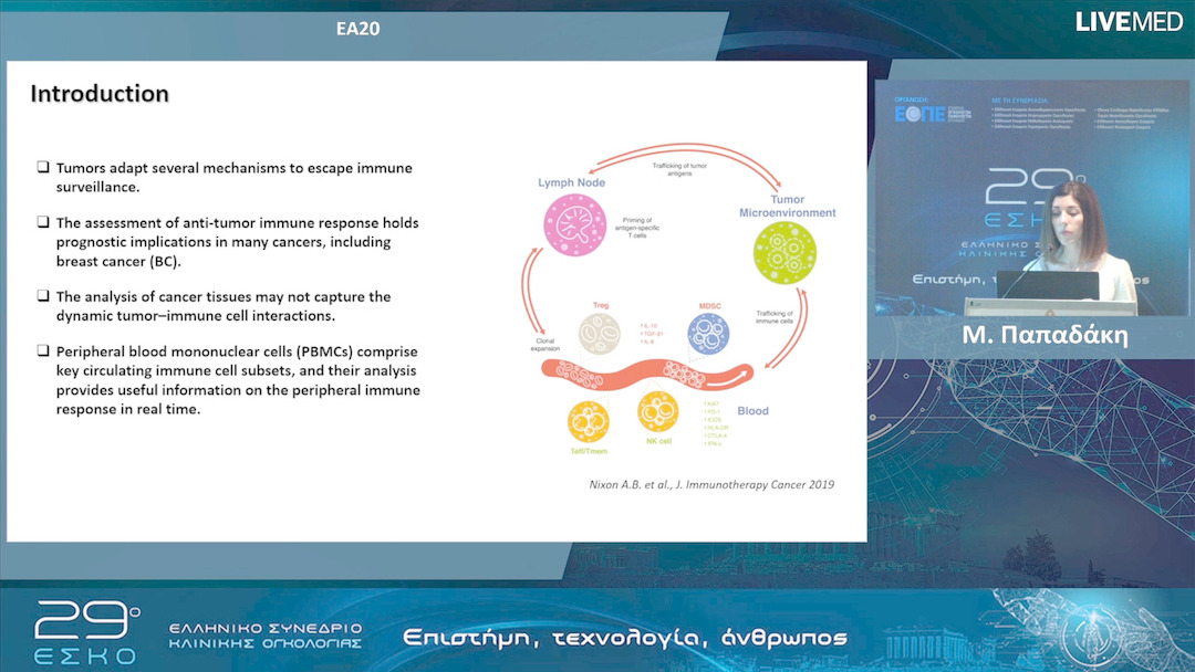 15 Μ. Παπαδάκη - ΕΑ20: Διερεύνηση της κλινικής σημασίας της έκφρασης μορίων ελέγχου της ανοσολογικής απάντησης σε μονοπύρηνα κύτταρα του περιφερικού αίματος ασθενών με καρκίνο του μαστού