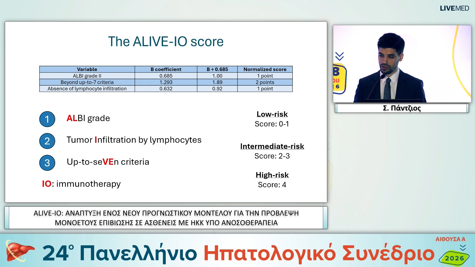 078 Σ. Πάντζιος - ΕΑ20 ALIVE-IO: ΑΝΑΠΤΥΞΗ ΕΝΟΣ ΝΕΟΥ ΠΡΟΓΝΩΣΤΙΚΟΥ ΜΟΝΤΕΛΟΥ ΓΙΑ ΤΗΝ ΠΡΟΒΛΕΨΗ ΜΟΝΟΕΤΟΥΣ ΕΠΙΒΙΩΣΗΣ ΣΕ ΑΣΘΕΝΕΙΣ ΜΕ ΗΚΚ ΥΠΟ ΑΝΟΣΟΘΕΡΑΠΕΙΑ