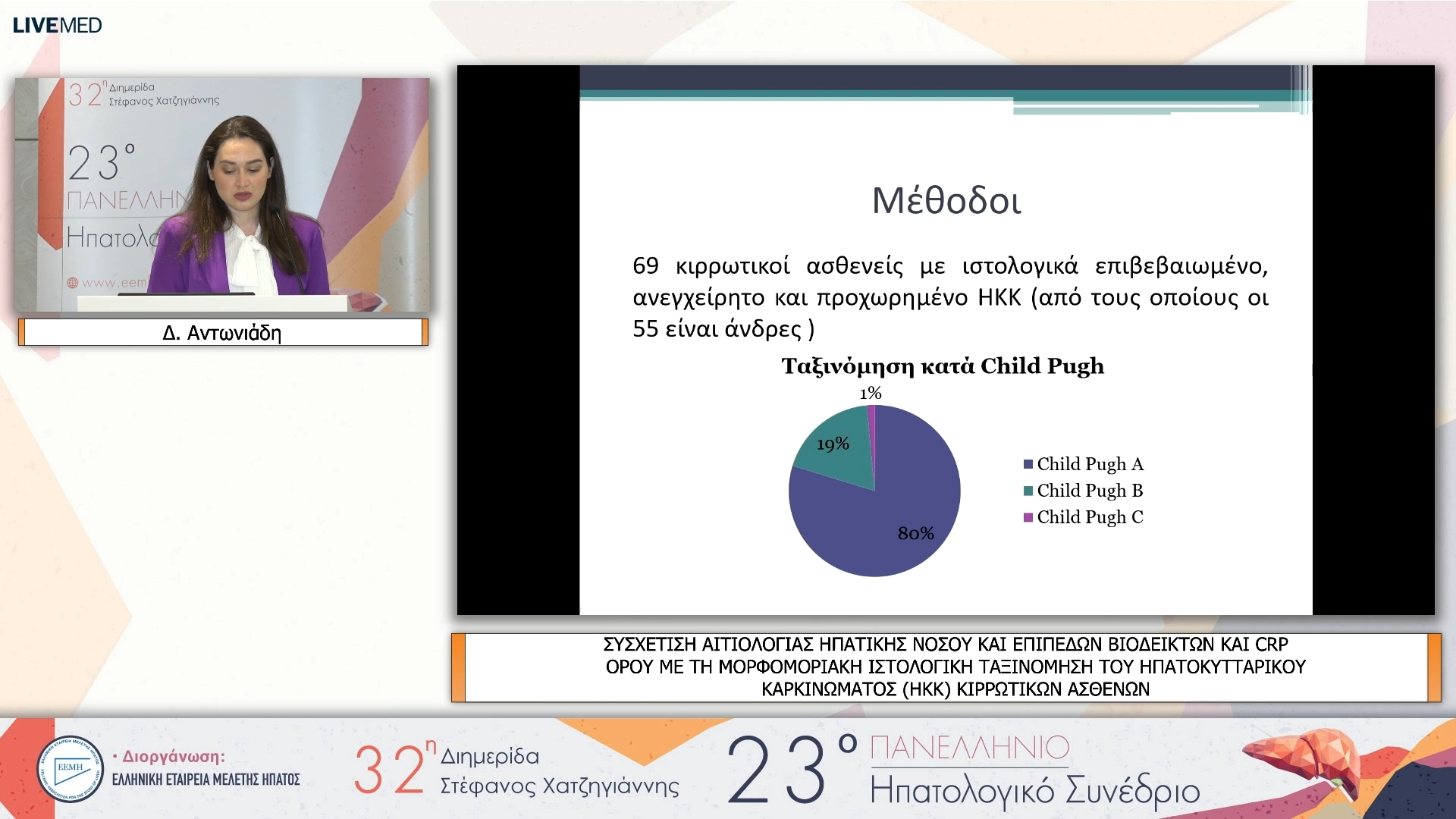 18 Δ. Αντωνιάδη - ΕΑ27 ΣΥΣΧΕΤΙΣΗ ΑΙΤΙΟΛΟΓΙΑΣ ΗΠΑΤΙΚΗΣ ΝΟΣΟΥ ΚΑΙ ΕΠΙΠΕΔΩΝ ΒΙΟΔΕΙΚΤΩΝ ΚΑΙ CRP ΟΡΟΥ ΜΕ ΤΗ ΜΟΡΦΟΜΟΡΙΑΚΗ ΙΣΤΟΛΟΓΙΚΗ ΤΑΞΙΝΟΜΗΣΗ ΤΟΥ ΗΠΑΤΟΚΥΤΤΑΡΙΚΟΥ ΚΑΡΚΙΝΩΜΑΤΟΣ (ΗΚΚ) ΚΙΡΡΩΤΙΚΩΝ ΑΣΘΕΝΩΝ 