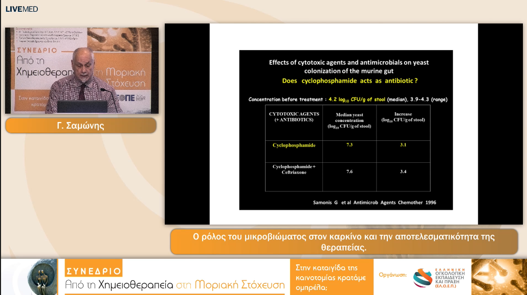 19 Γ. Σαμώνης - Ο ρόλος του μικροβιώματος στον καρκίνο και την αποτελεσματικότητα της θεραπείας. 