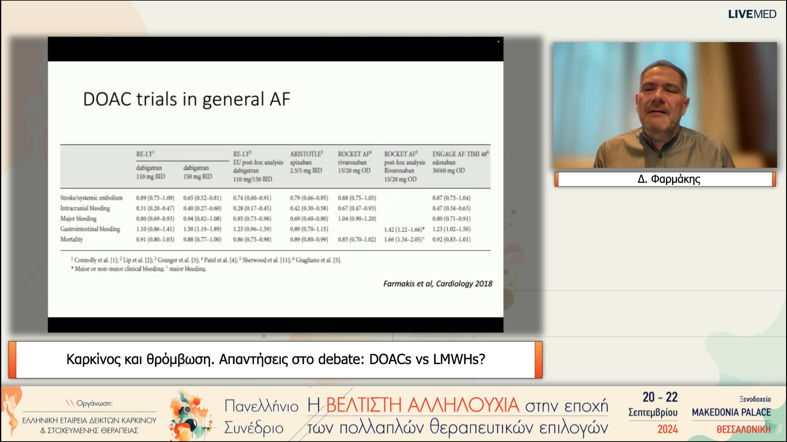 06 Δ. Φαρμάκης - Καρκίνος και θρόμβωση. Aπαντήσεις στο debate: DOACs vs LMWHs? 