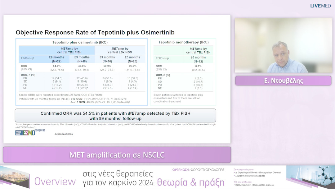 11 Ε. Ντουβέλης - MET amplification σε NSCLC 