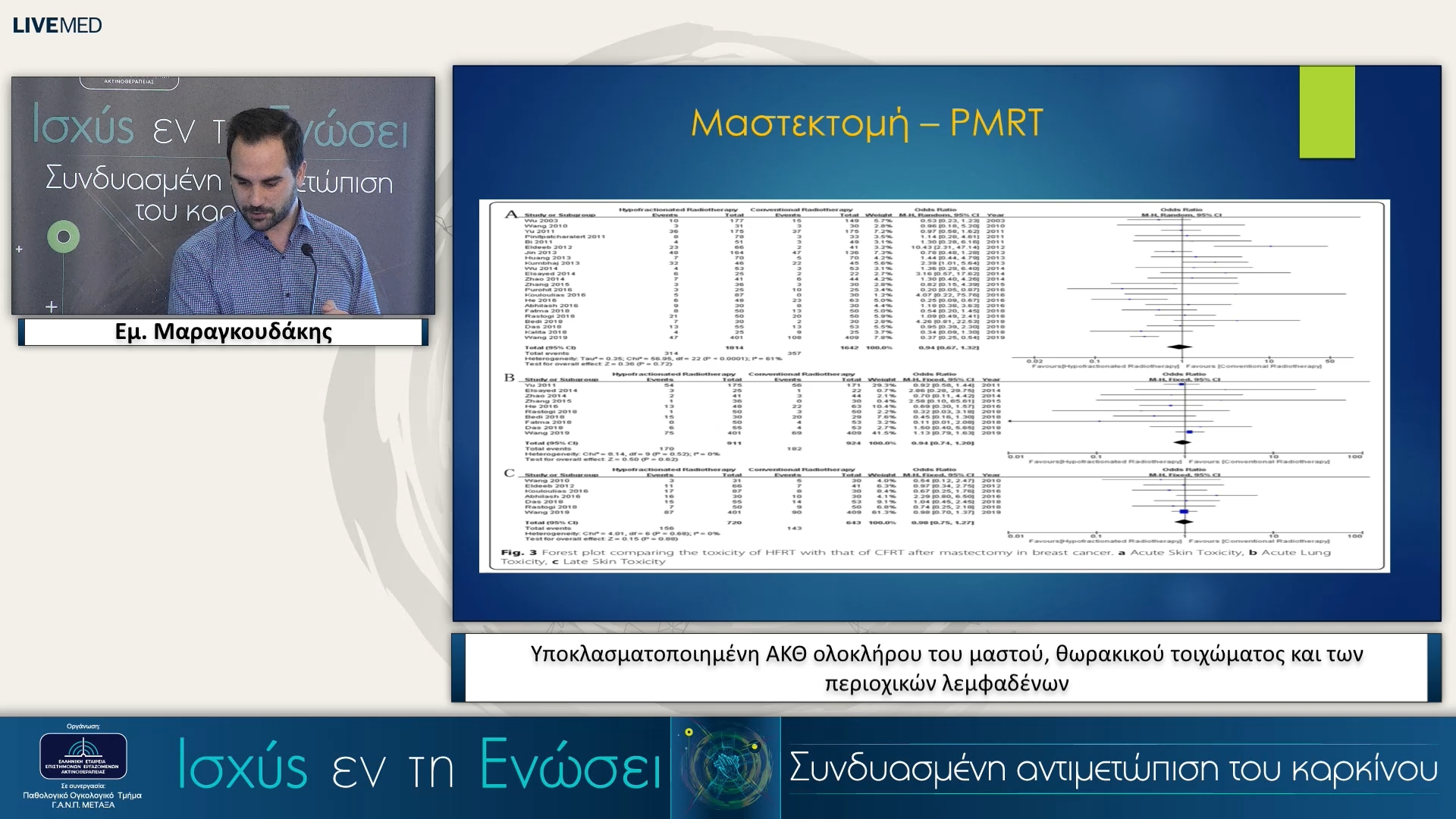 08 Εμ. Μαραγκουδάκης - Υποκλασματοποιημένη ΑΚΘ ολοκλήρου του μαστού, θωρακικού τοιχώματος και των περιοχικών λεμφαδένων