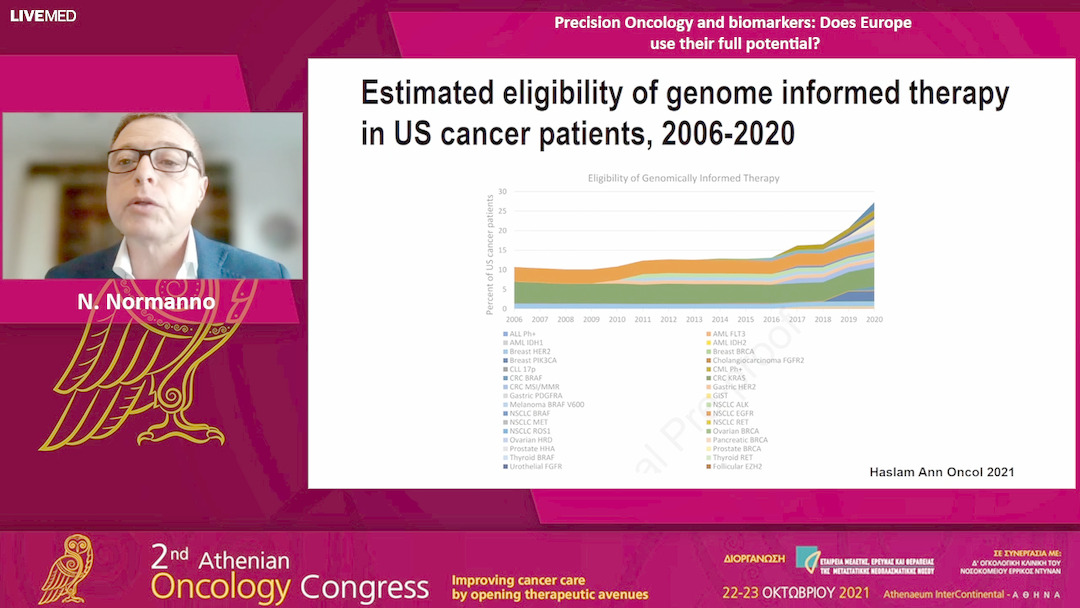 02 N. Normanno - Precision Oncology and biomarkers: Does Europe use their full potential? 