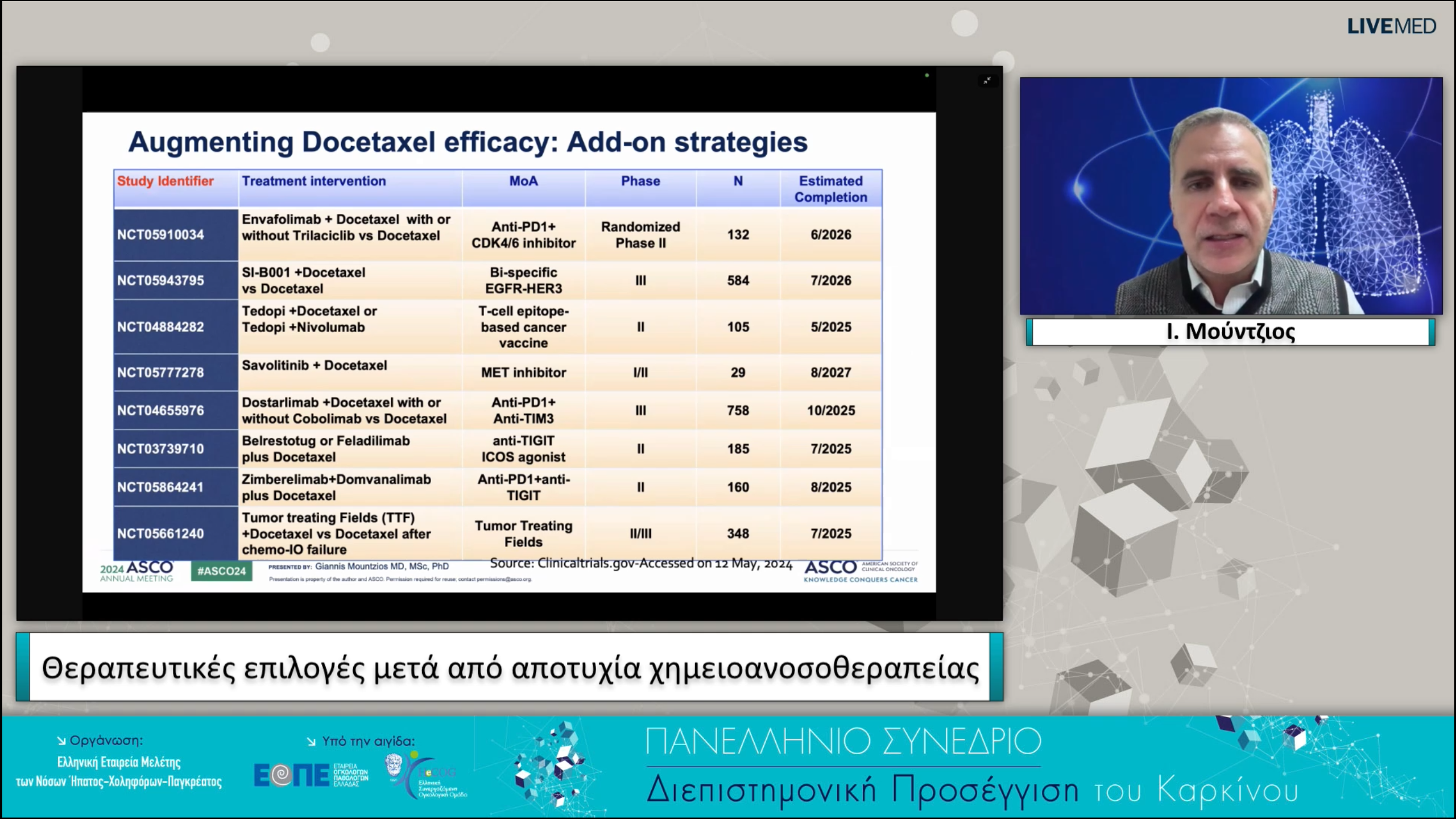 14 Ι. Μούντζιος - Θεραπευτικές επιλογές μετά από αποτυχία χημειοανοσοθεραπείας.