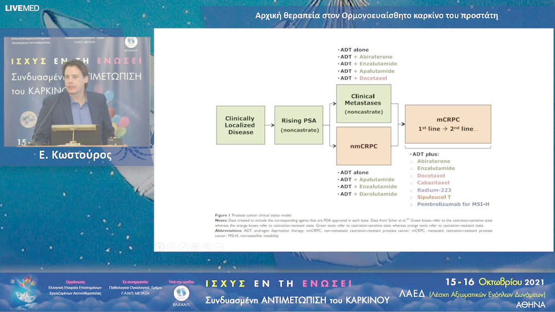 05 Ε. Κωστούρος - Αρχική θεραπεία στον Ορμονοευαίσθητο καρκίνο του προστάτη 