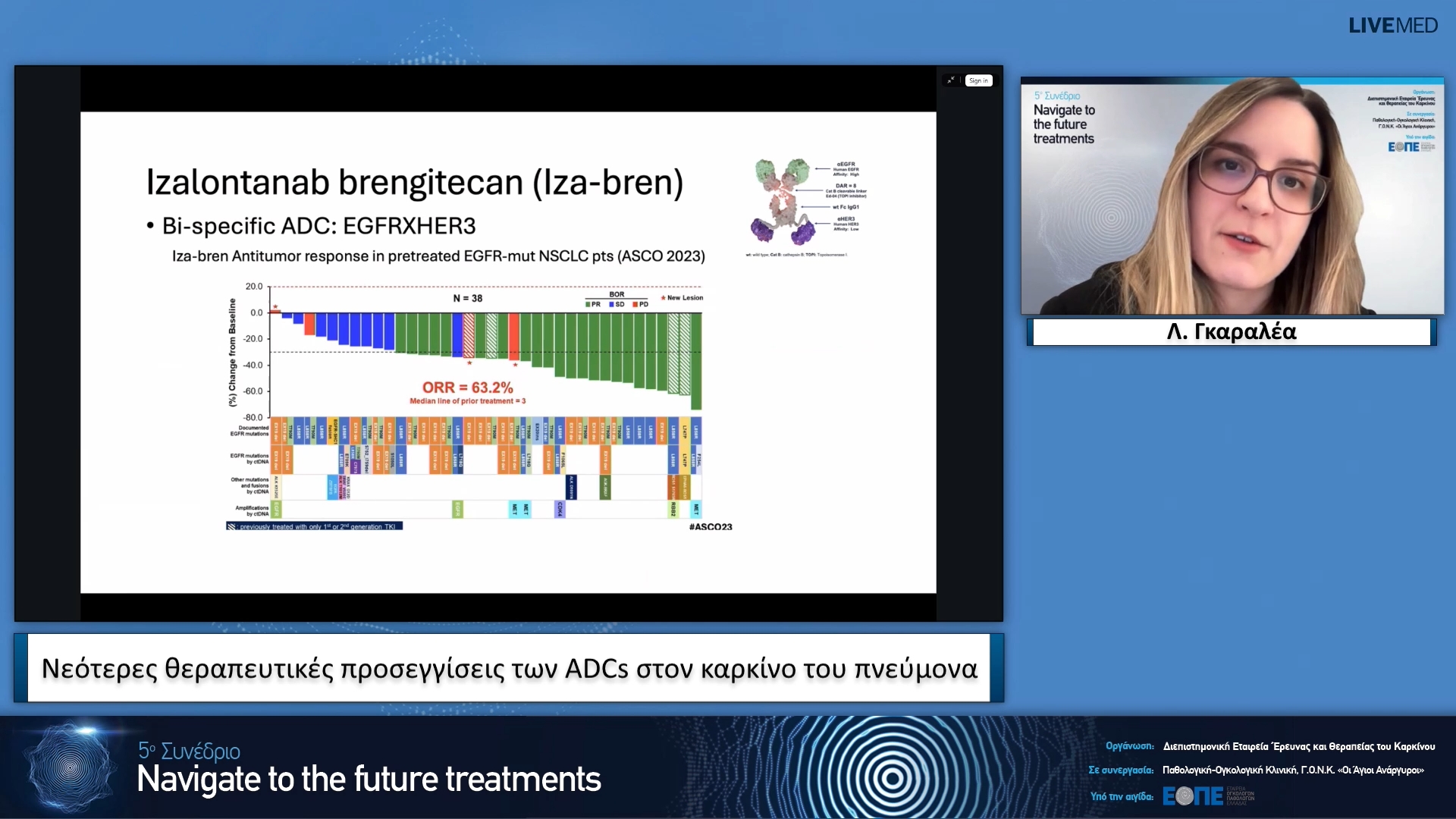 13 Λ. Γκαραλέα - Νεότερες θεραπευτικές προσεγγίσεις των ADCs στον καρκίνο του πνεύμονα.