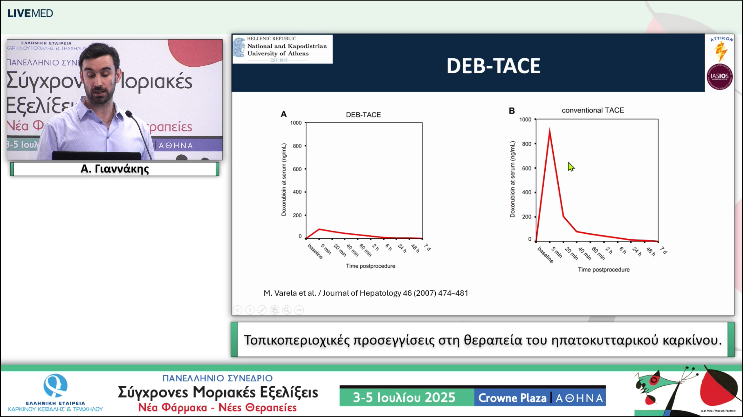 38 Α. Γιαννάκης - Τοπικοπεριοχικές προσεγγίσεις στη θεραπεία του ηπατοκυτταρικού καρκίνου.