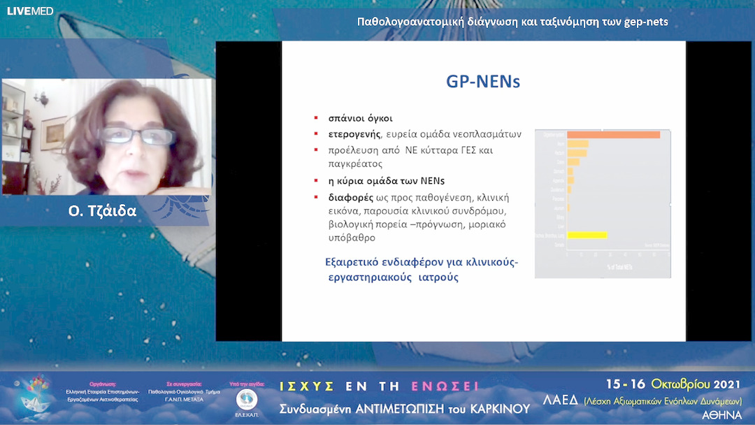 20 Ο. Τζάιδα - Παθολογοανατομική διάγνωση και ταξινόμηση των gep-nets