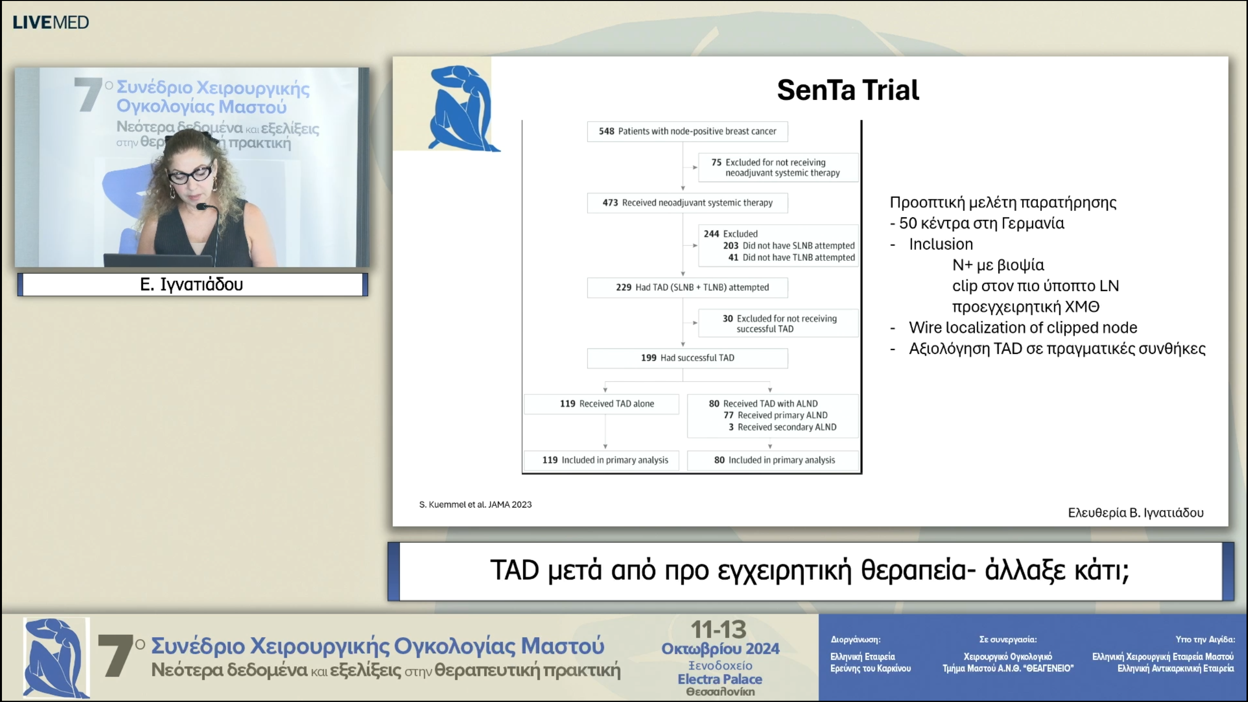 20 Ε. Ιγνατιάδου - TAD μετά από προ εγχειρητική θεραπεία- άλλαξε κάτι;