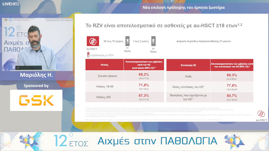 21 Μαριόλης Η. - Νέα επιλογή πρόληψης του έρπητα ζωστήρα.