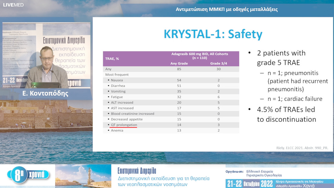 12 Ε. Κοντοπόδης - Αντιμετώπιση ΜΜΚΠ με οδηγές μεταλλάξεις