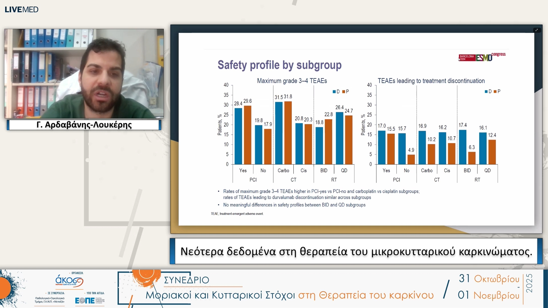 03 Γ. Αρδαβάνης-Λουκέρης - Νεότερα δεδομένα στη θεραπεία του μικροκυτταρικού καρκινώματος. 