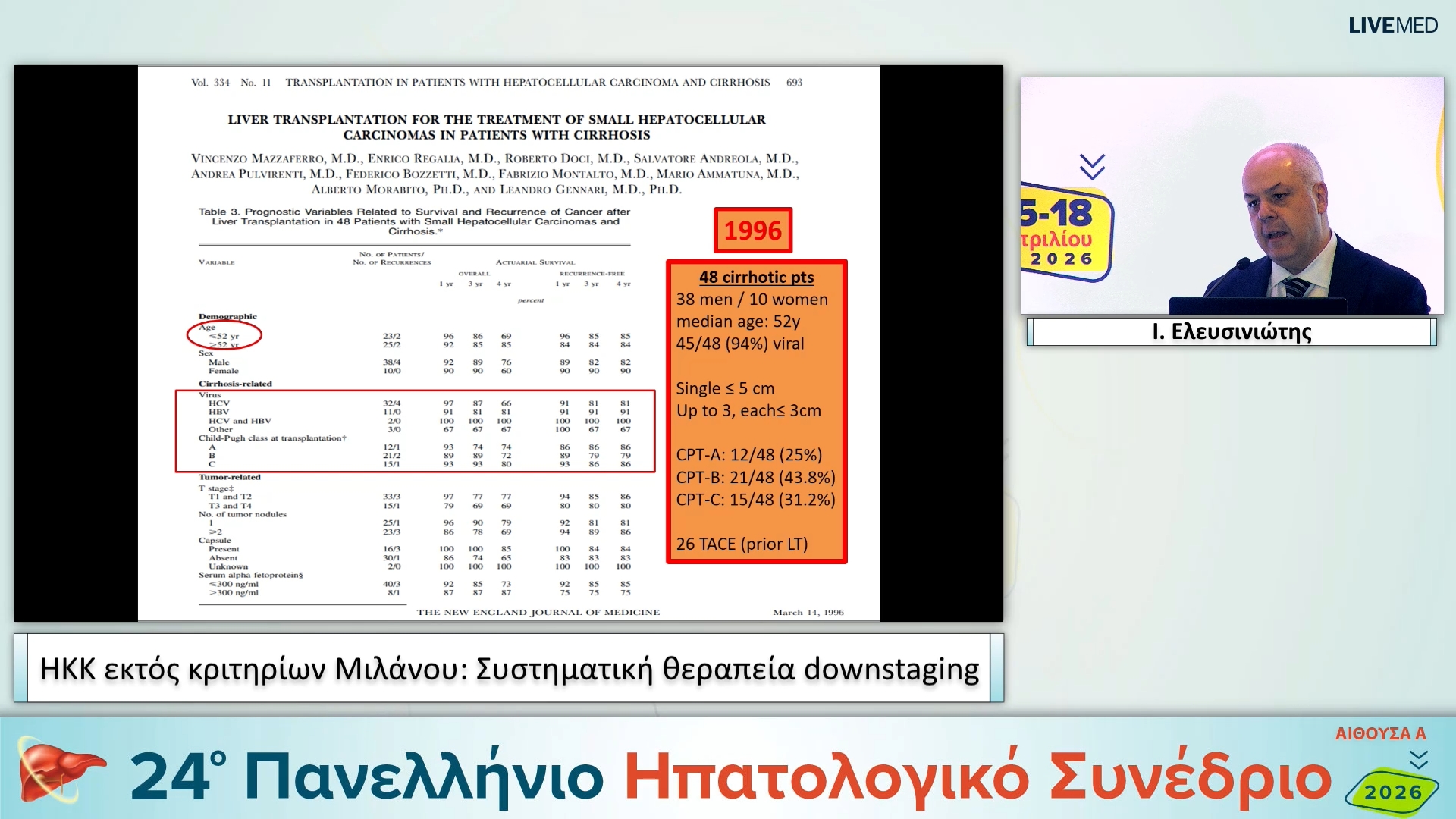 042 Ι. Ελευσινιώτης - Συστηματική θεραπεία downstaging