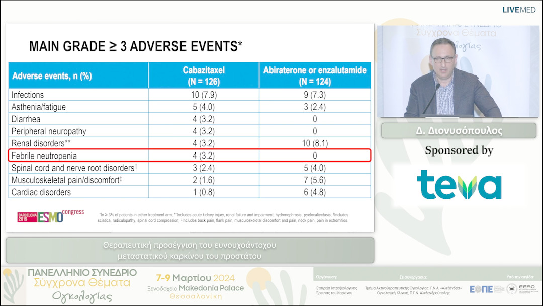 15 Δ. Διονυσόπουλος - Θεραπευτική προσέγγιση του ευνουχοάντοχου μεταστατικού καρκίνου του προστάτου 